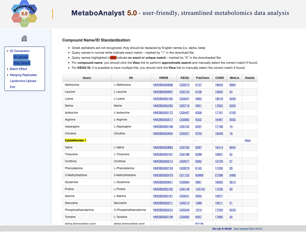 Metabolite names conversion using MetaboAnalyst.